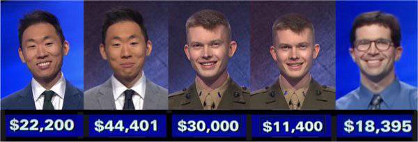 Jeopardy! champs, week of July 12, 2021