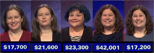 Jeopardy! champs, week of July 5, 2021
