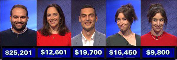 Jeopardy! champs, week of May 31, 2021