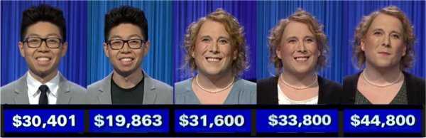 Jeopardy! champs, week of November 15, 2021