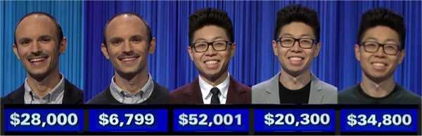 Jeopardy! champs, week of November 8, 2021