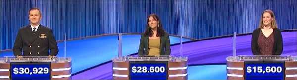 Final Jeopardy (10/20/2022) James Fraser, Jessica Stephens, Molly Karol