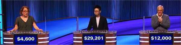 Final Jeopardy (11/14/2022) Amy Schneider, Andrew He, Sam Buttrey