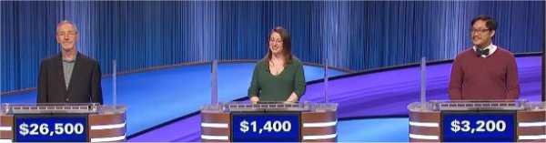 Final Jeopardy (12/23/2022) Ray Lalonde, Rebecca Triano, Ardi Mendoza
