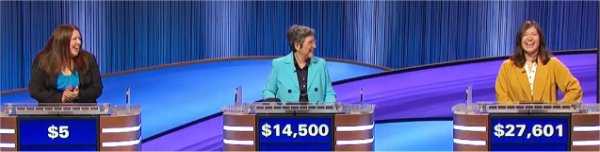 Final Jeopardy (7/28/2022) Brianne Barker, Heidi Reese, Katrina Hill
