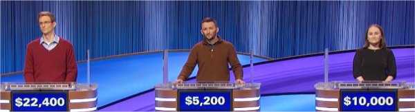 Final Jeopardy (9/27/2022) David Sibley, Nick Keoki Kilstein, Charlotte Cook
