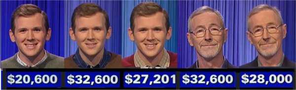 Jeopardy! champs, week of December 12, 2022