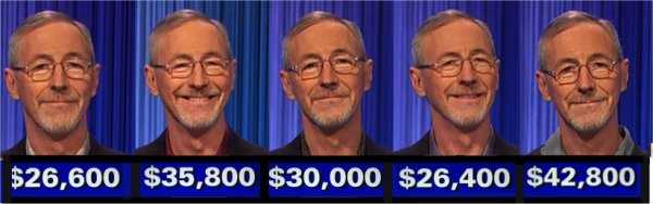 Jeopardy! champs, week of December 26, 2022