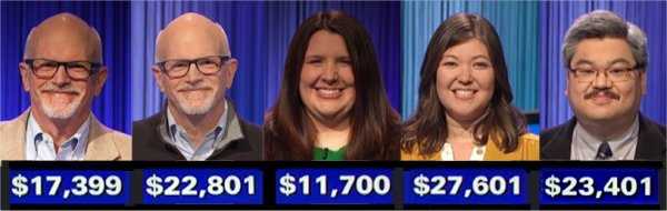 Jeopardy! champs, week of July 25, 2022