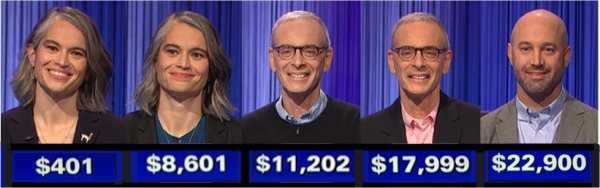 Jeopardy! champs, week of June 20, 2022