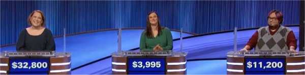Final Jeopardy (1/13/2022) Amy Schneider, Clark Dawson, Cory Anotado