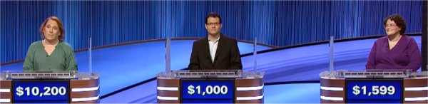 Final Jeopardy (1/14/2022) Amy Schneider, Luis Soto, Rachel Ostrow