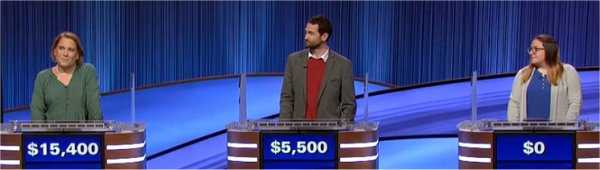 Final Jeopardy (1/18/2022) Amy Schneider, Dan Tobin, Taryn Agati