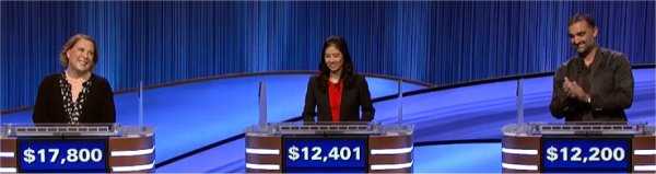 Final Jeopardy (1/19/2022) Amy Schneider, Ashley Chow, Dimitri Apessos