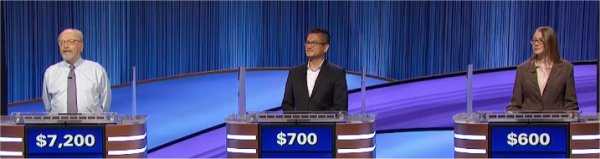 Final Jeopardy (2/22/2022) Henry Rozycki, Hieu Ton-That, Holly Ambler
