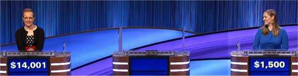 Final Jeopardy (2/28/2022) Christine Whelchel, Joe Choo, Ellen Pratt