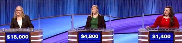 Final Jeopardy (3/9/2022) Maureen O’Neil, Shelley Vinyard, Sallie Bieterman