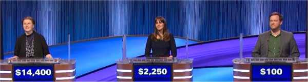 Final Jeopardy (4/14/2022) Mattea Roach, Kristen Rucki, Joe Grodahl