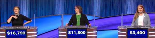 Final Jeopardy (4/18/2022) Mattea Roach, Caitlin Hayes, Sarah McGrath