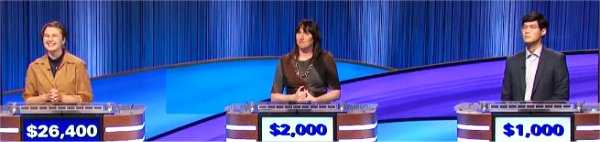 Final Jeopardy (4/20/2022) Mattea Roach, Loni Lewis, Sean Wong