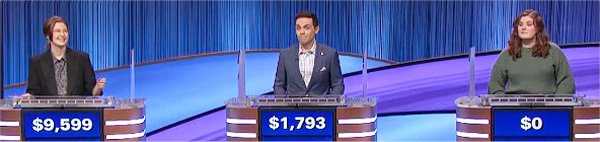 Final Jeopardy (4/7/2022) Mattea Roach, Mike Janela, Reagan White