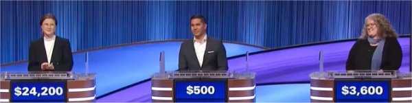 Final Jeopardy (4/8/2022) Mattea Roach, Tom Nucum, Abigail Davis