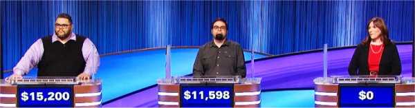 Final Jeopardy (5/24/2022) Ryan Long, Eric Pérez, Bonnie Kistler