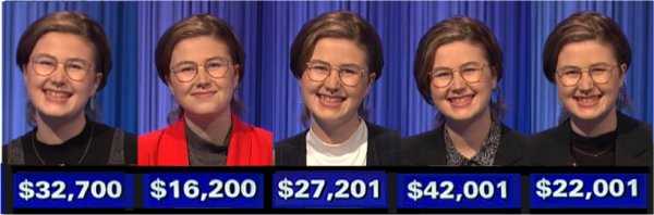 Jeopardy! champs, week of April 25, 2022