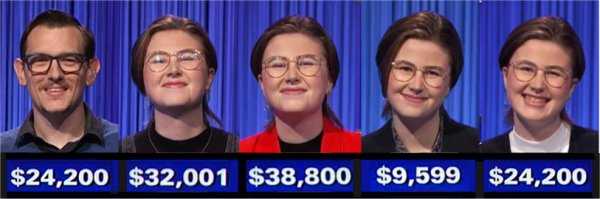 Jeopardy! champs, week of April 4, 2022