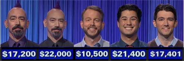 Jeopardy! champs, week of February 14, 2022