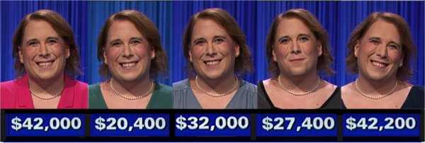 Jeopardy! champs, week of January 3, 2022