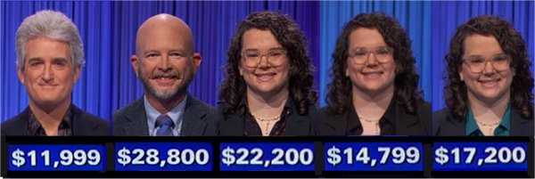 Jeopardy! champs, week of January 31, 2022
