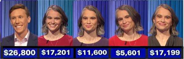 Jeopardy! champs, week of June 13, 2022