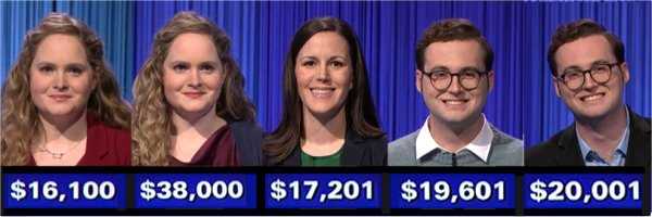 Jeopardy! champs, week of March 14, 2022