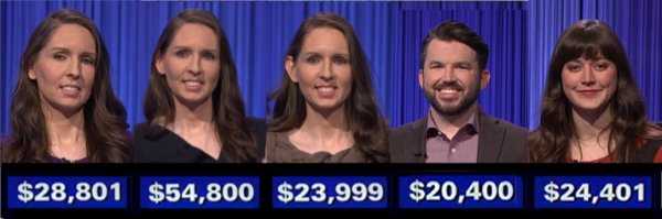 Jeopardy! champs, week of March 28, 2022