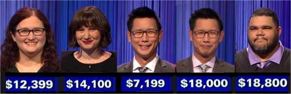 Jeopardy! champs, week of May 9, 2022