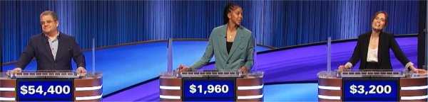 Celebrity Jeopardy (1/12/2023) Patton Oswalt, Candace Parker, Torrey DeVitto