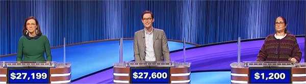Final Jeopardy (1/19/2023) Erin Portman, Troy Meyer, Hillary Kotler