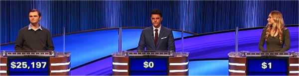 Final Jeopardy (1/30/2023) Jake DeArruda, Sam Meehan, Sarah Howard