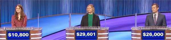 Final Jeopardy (2/13/2023) Mira Hayward, Kendra Westerhaus, Jeff Paine