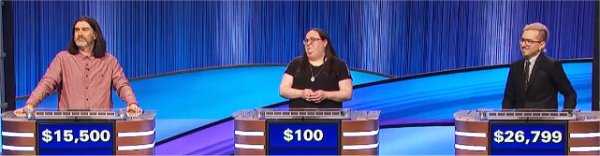 Final Jeopardy (2/8/2023) Matthew Marcus, Becky Molder, Dan Wohl