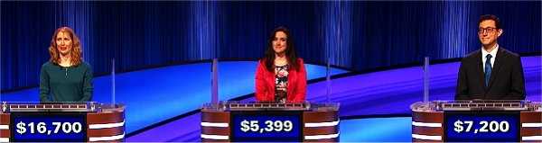 Final Jeopardy (3/22/2023) Melissa Klapper, Karen Morris, Zach Wissner-Gross