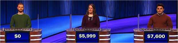 Final Jeopardy (4/27/2023) Jesse Matheny, Rebecca Bailey, Eric Anderson
