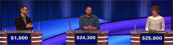 Final Jeopardy (5/3/2023) Kevin Belle, Dan Czekalski, Hannah Wilson