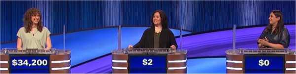 Final Jeopardy (5/8/2023) Hannah Wilson, Sami Casanova, Juveria Zaheer