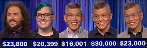 Jeopardy! champs, week of April 10, 2023