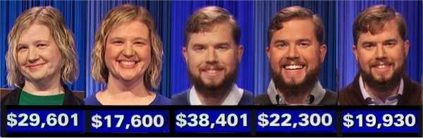 Jeopardy! champs, week of February 13, 2023