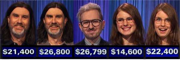 Jeopardy! champs, week of February 6, 2023