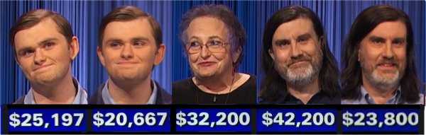 Jeopardy! champs, week of January 30, 2023