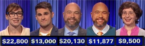 Jeopardy! champs, week of June 26, 2023